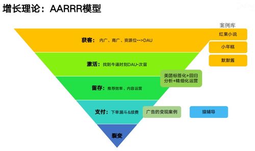 以電子商務(wù)師證書為例,探究職業(yè)教育類培訓(xùn)機構(gòu)如何做私域運營