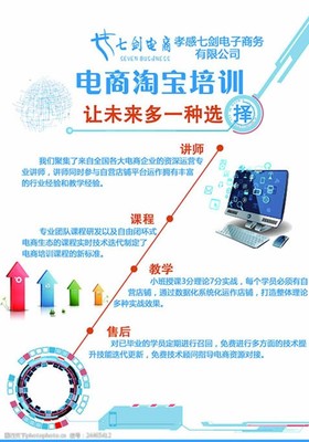 電商培訓招生 從入門到精通，助力電商事業(yè)騰飛