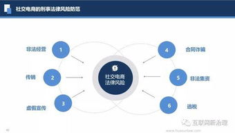 電子商務(wù)法頒布一周年行業(yè)研討會(huì)召開(kāi)，共話(huà)電商未來(lái)發(fā)展新篇章