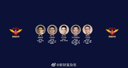 第十九屆新財富最佳分析師榜單揭曉 廣發郭磊團隊榮膺宏觀研究榜首